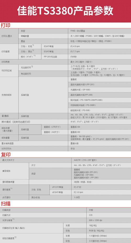 复印机冒烟的原因及预防措施（保护办公环境）