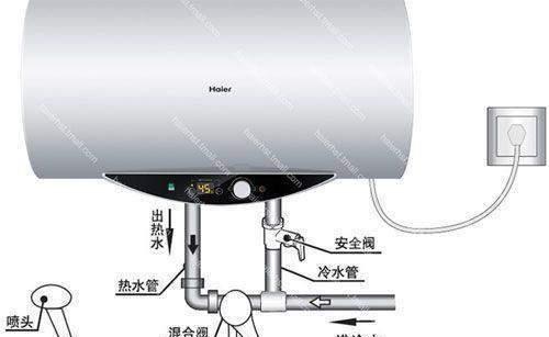 饮水机自控阀安装方法（一步步教你安装自控阀）