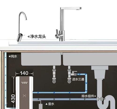家用热水器清洗机安装指南（轻松学会自己安装热水器清洗机）