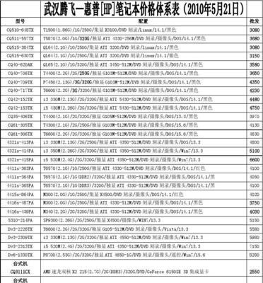 惠普复印机维修价格详解（以惠普复印机维修费用为基准）