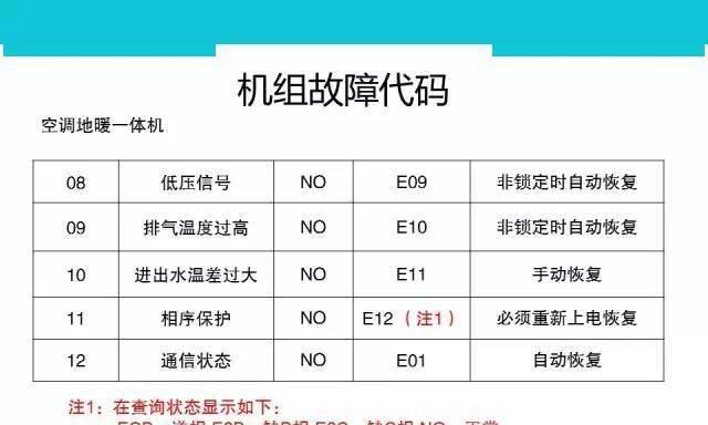 U盘强制拔出修复方法大全（解决U盘强制拔出问题）
