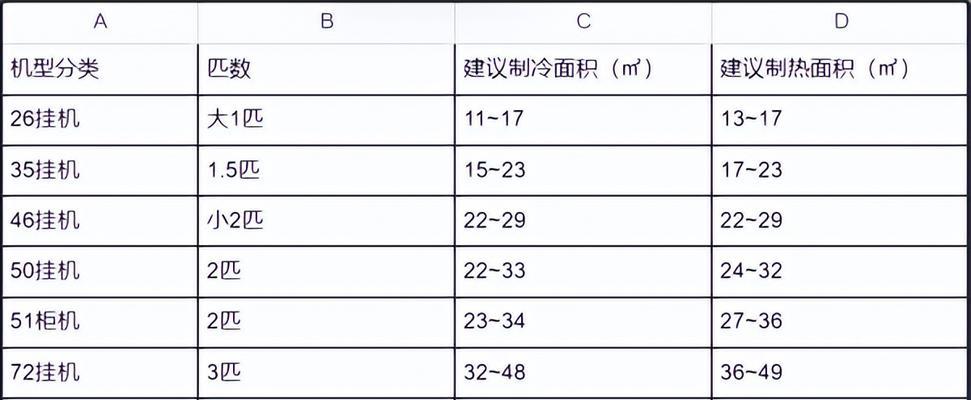 高清视频录制软件推荐（选择最适合您的高清视频录制软件）