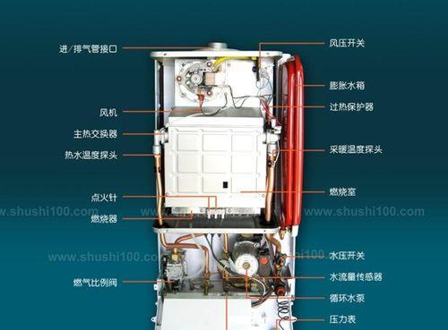 壁挂炉维修与安装指南（详细介绍壁挂炉维修与安装步骤及技巧）