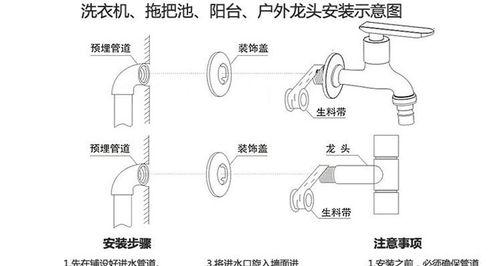 向上排水洗衣机的安装方法（让你的洗衣机更高效地排放废水）