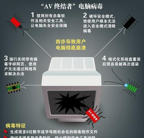 3D打印机丢步原因及解决方法（探究3D打印机丢步的问题）