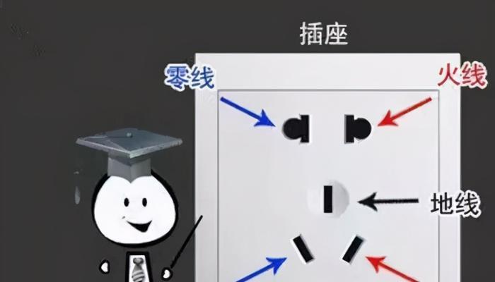 热水器插座与地线连接方法（正确连接方式）