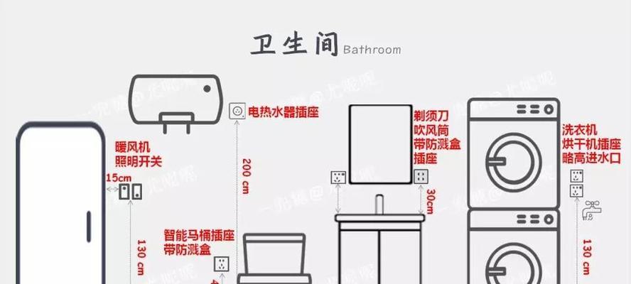 热水器插座与地线连接方法（正确连接方式）