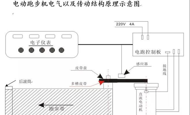 如何修复跑步机调速故障（快速解决跑步机调速问题的方法及注意事项）
