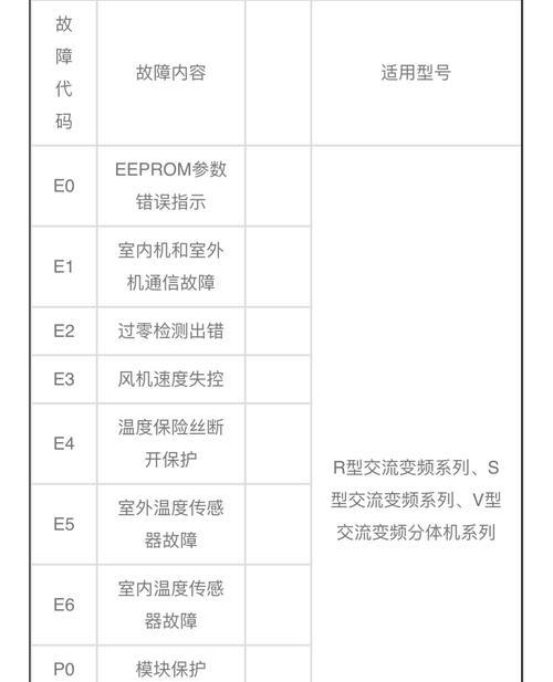 探讨以空调H5的原理与应用（从制冷到智能化）