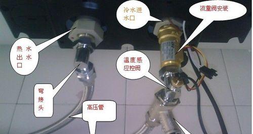 自制热水器清洗方法——简单易行的清洁技巧（一次性材料）
