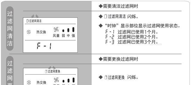 松下电视机无法开机的解决方法（掌握关键步骤）