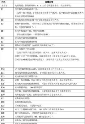 日立中央空调E8故障代码解析（探究日立中央空调E8故障代码的原因和解决方法）