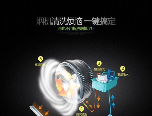 自动清洗功能让吸油烟机无油无忧（以吸油烟机如何实现自动清洗为例）