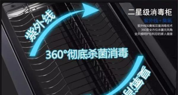集成灶产生臭氧的原因及危害（揭秘集成灶臭氧污染源）