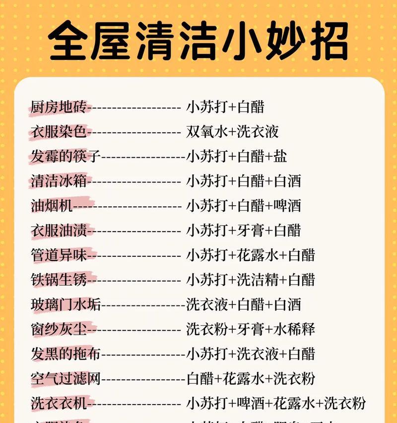 如何正确清洗可乐油烟机（清洗方法详解）