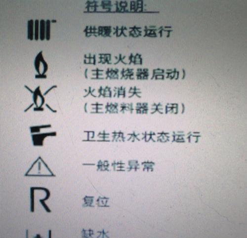 解决海尔壁挂炉显示31问题的有效方法（海尔壁挂炉显示31故障的解决方案及技巧）