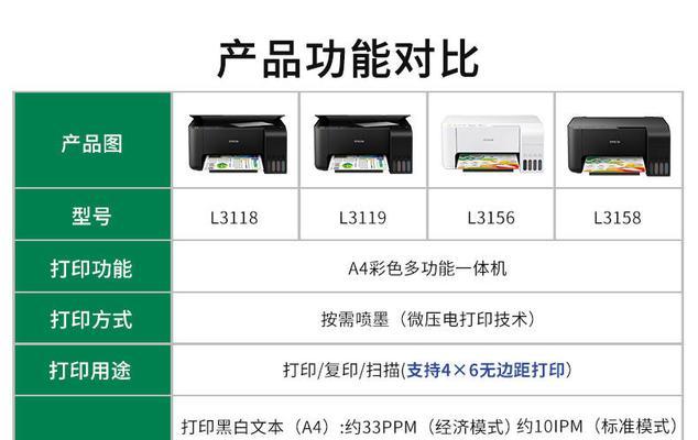 复印机重影问题的探究（硒鼓的影响和解决方法）