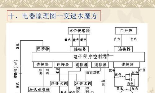 如何检测洗衣机主板是否通电（简单方法帮助你快速检测洗衣机主板通电问题）