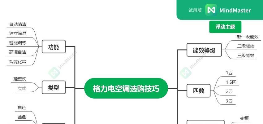 购买空调的注意事项（为了让你买到合适的空调）
