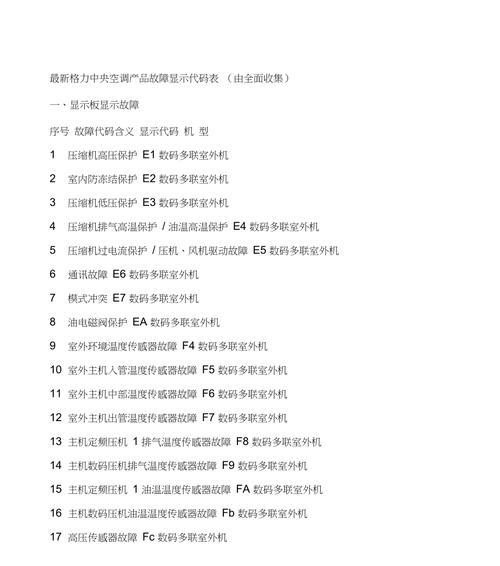 南通中央空调分类代码的意义及应用（了解南通中央空调分类代码）
