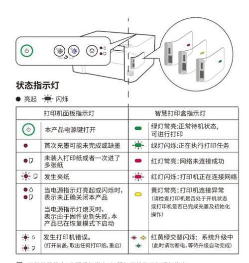 液晶电视机故障灯亮的原因及解决方法（探寻液晶电视机故障灯亮的原因与解决方案）