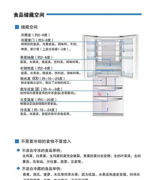卡萨帝冰箱频繁启动问题的原因及维修方法（解析卡萨帝冰箱频繁启动的几种可能原因）