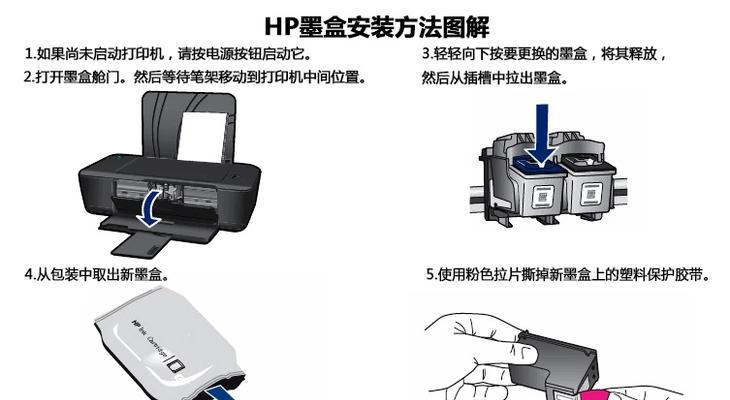 打印机电子墨水问题如何解决？