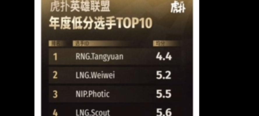 炫神电脑显示器怎么调清晰度？调整方法有哪些？