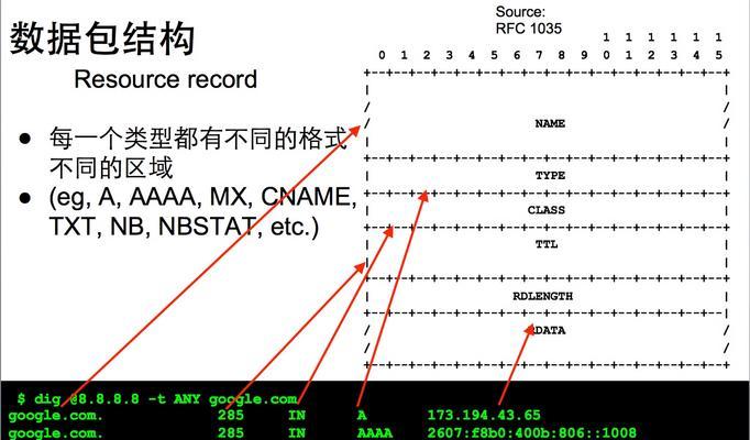 电脑DNS配置错误如何修改？修改后如何验证？