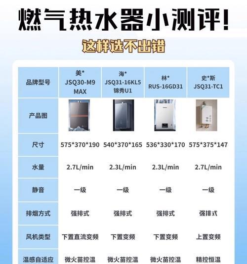 热水器膨胀如何处理？膨胀问题的常见原因是什么？