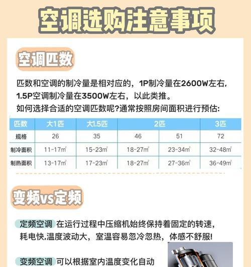 服务器空调的选择标准是什么？如何确保高效运行？