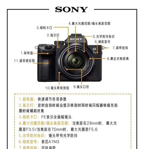 索尼相机回放照片放大方法是什么？操作步骤如何？