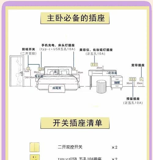 智能桌洞插座安装步骤是什么？
