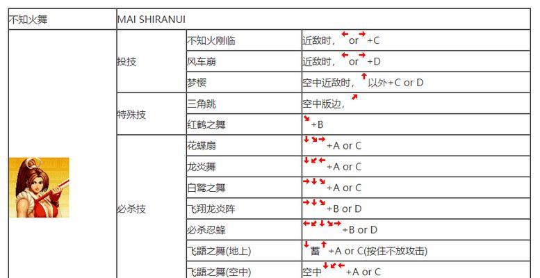 摇杆游戏机拳皇下载方法是什么？