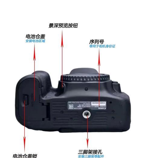 佳能相机屏幕拍照功能如何开启？操作步骤是什么？