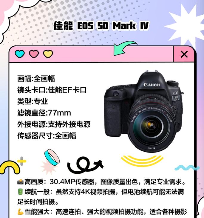 佳能全画幅双卡槽相机使用方法是什么？