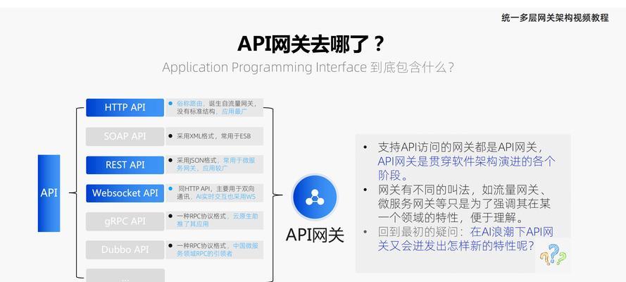 网关自动化设定步骤是什么？自动化设置后能带来哪些便利？