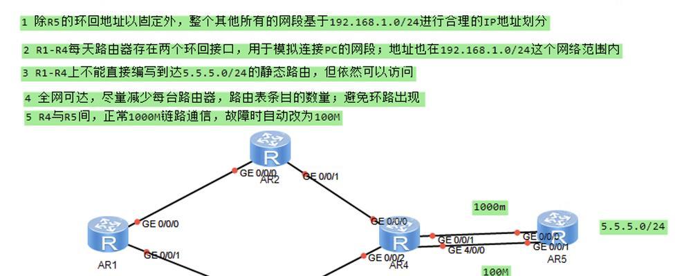 静态路由和三层网关的区别是什么？各自的应用场景是什么？