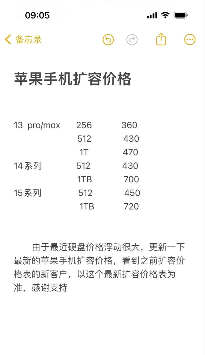 苹果手机何时价格最高？购买时机如何选择？