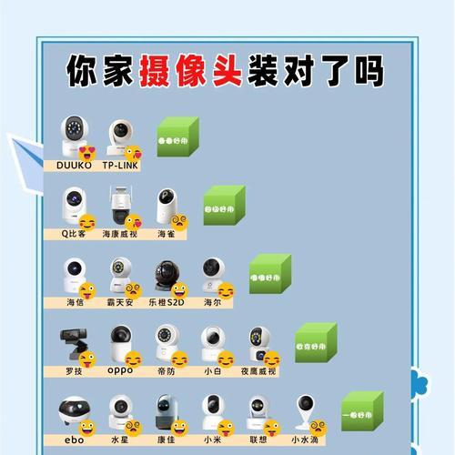 手机当摄像头使用效果评价如何？