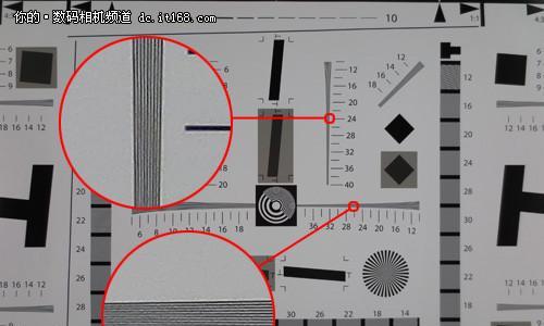 佳能相机包干燥剂使用方法是什么？效果如何？