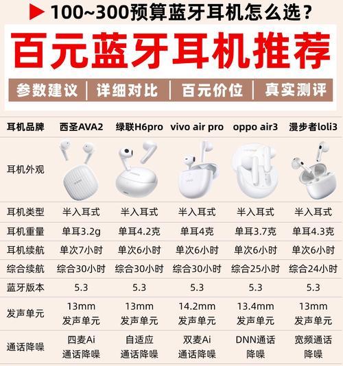 蓝牙耳机正负极如何判断？有什么技巧？