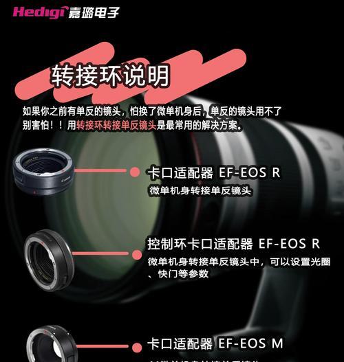 佳能相机镜头如何正确调节方向？