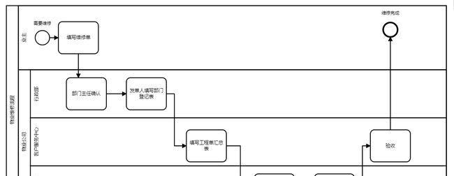 威海罗兰音响维修点位置在哪？维修流程是怎样的？
