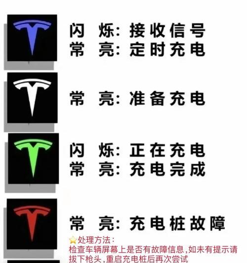 特斯拉外充电器怎么充电？充电时需要注意什么？