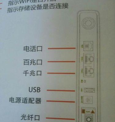 移动的网关上网口怎么用？使用方法是什么？