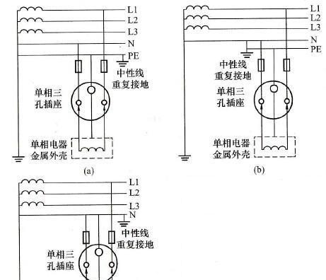 充电器转换插排的方法是什么？需要注意什么？
