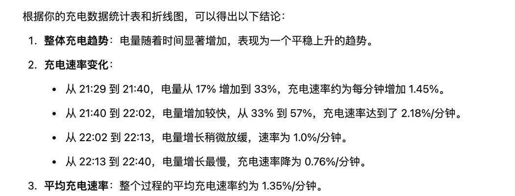 充电器怎么充才会快？如何提高充电器的充电速度？