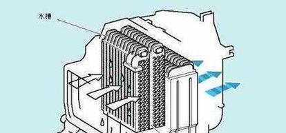热水器更换介质后异味消除方法：步骤是什么？