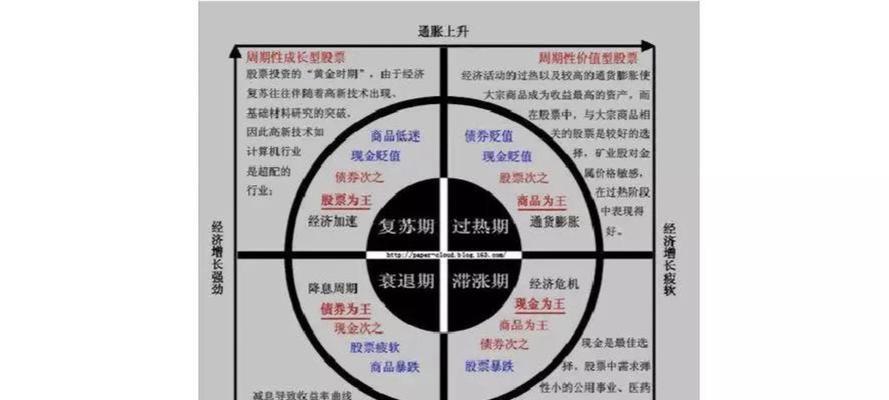 人工智能化战争会带来哪些变化？